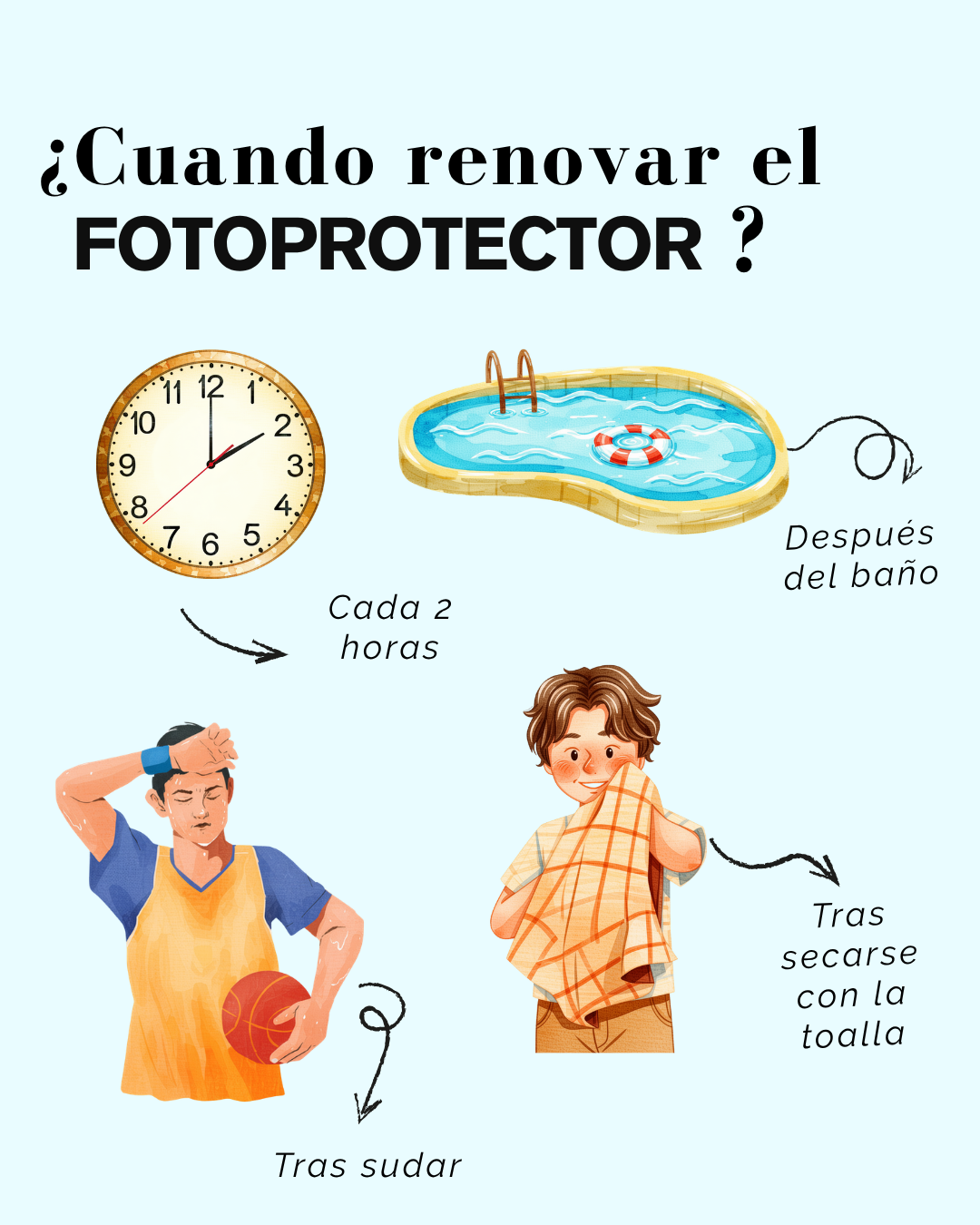 How to protect ourselves from the sun