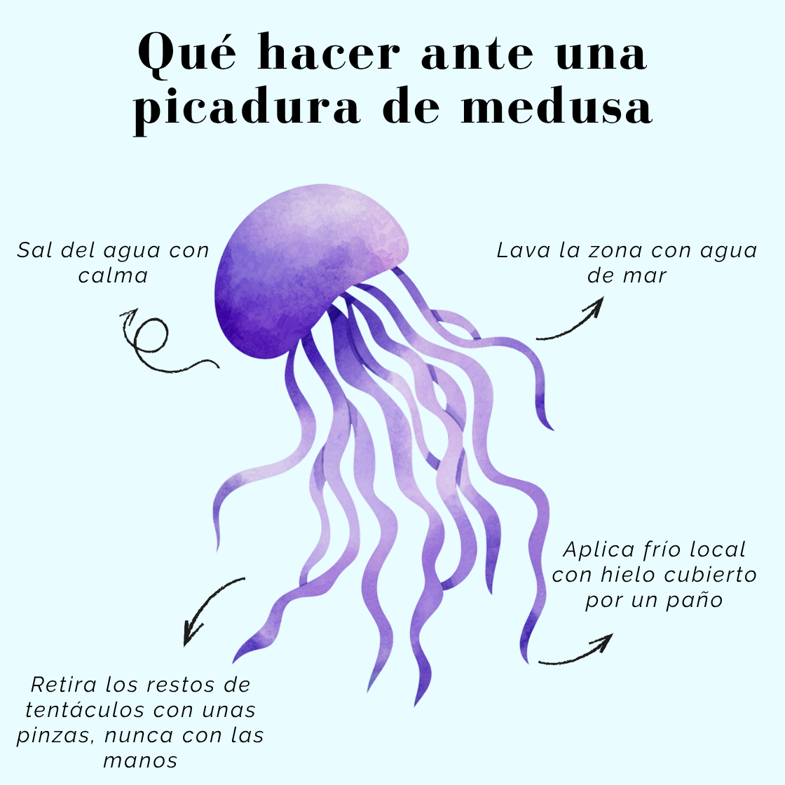 Jellyfish stings